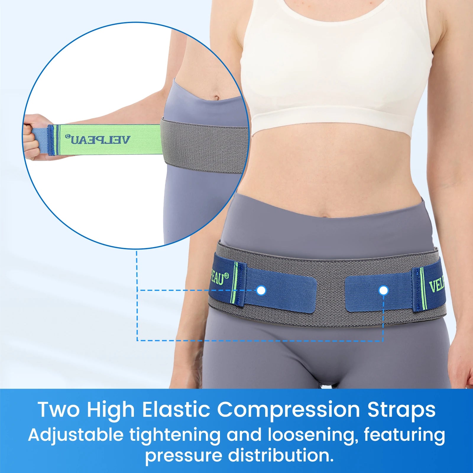Sacroiliac Belts for Lower Back Sciatica